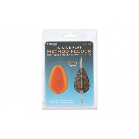 25G LARGE IN-LINE FLAT METHOD FEEDER ZESTAW DRENNAN