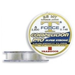 ŻYŁKA 0,12mm 25m...