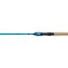 Daiwa Wędka Ninja X Kids 1,6m 10-30g Blue